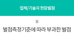 업체/기술자 현장벌점 = 벌점측정기준에 따라 부과한 벌점