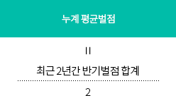 누계 평균벌점 = 최근 2년간 반기벌점 합계/2